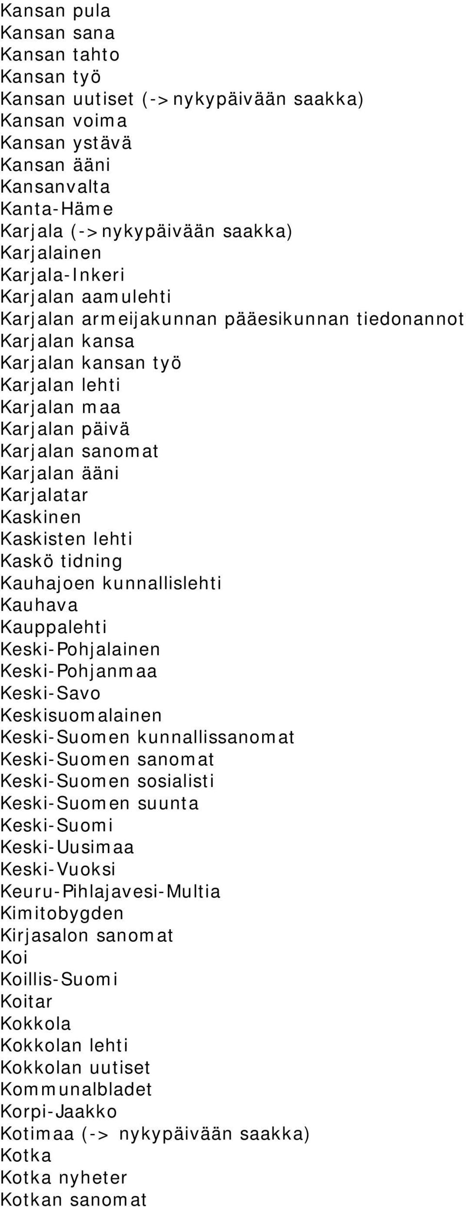 Karjalatar Kaskinen Kaskisten lehti Kaskö tidning Kauhajoen kunnallislehti Kauhava Kauppalehti Keski-Pohjalainen Keski-Pohjanmaa Keski-Savo Keskisuomalainen Keski-Suomen kunnallissanomat Keski-Suomen