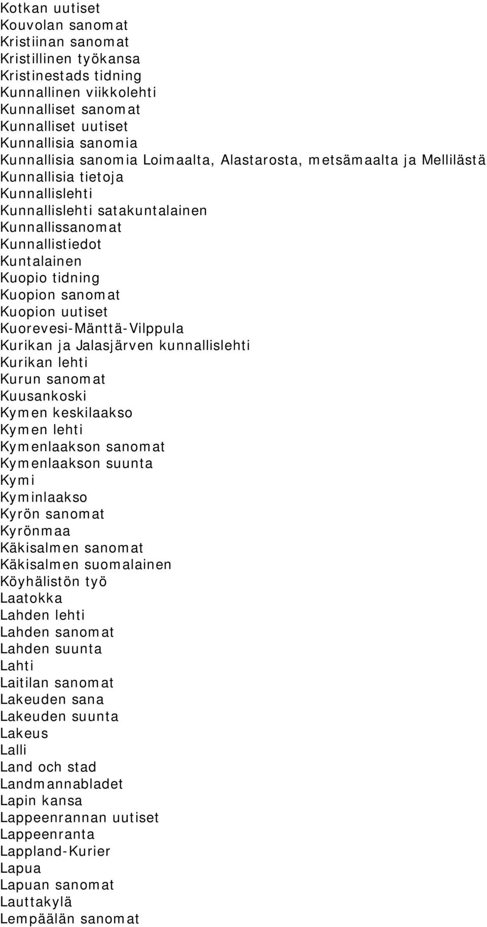 uutiset Kuorevesi-Mänttä-Vilppula Kurikan ja Jalasjärven kunnallislehti Kurikan lehti Kurun sanomat Kuusankoski Kymen keskilaakso Kymen lehti Kymenlaakson sanomat Kymenlaakson suunta Kymi Kyminlaakso