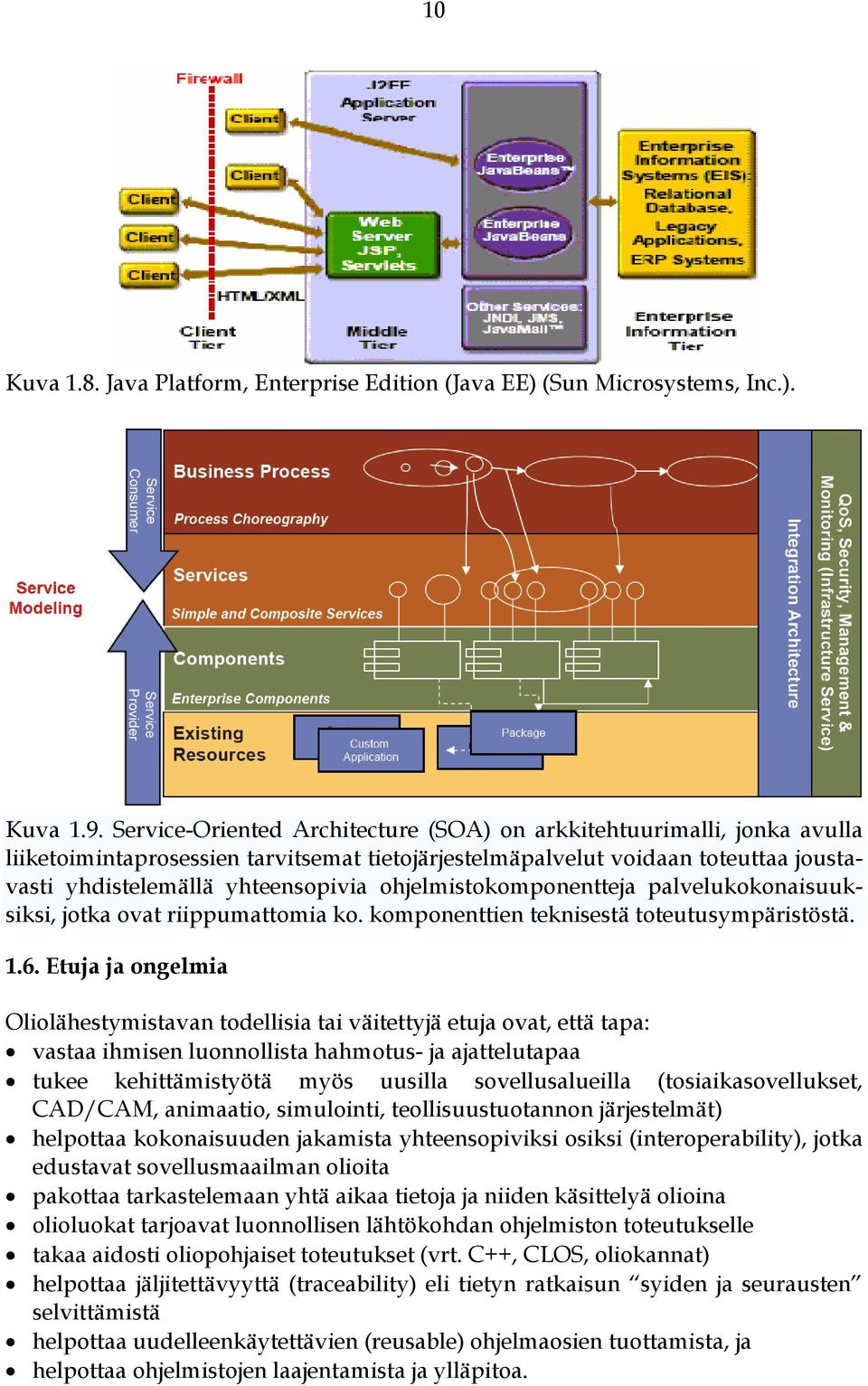 ohjelmistokomponentteja palvelukokonaisuuksiksi, jotka ovat riippumattomia ko. komponenttien teknisestä toteutusympäristöstä. 1.6.