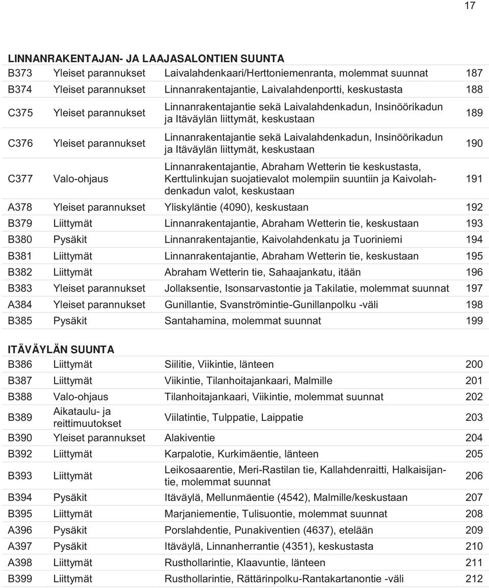 sekä Laivalahdenkadun, Insinöörikadun ja Itäväylän liittymät, keskustaan Linnanrakentajantie, Abraham Wetterin tie keskustasta, Kerttulinkujan suojatievalot molempiin suuntiin ja Kaivolahdenkadun