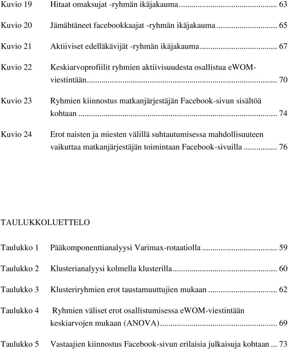 .. 74 Erot naisten ja miesten välillä suhtautumisessa mahdollisuuteen vaikuttaa matkanjärjestäjän toimintaan Facebook-sivuilla.