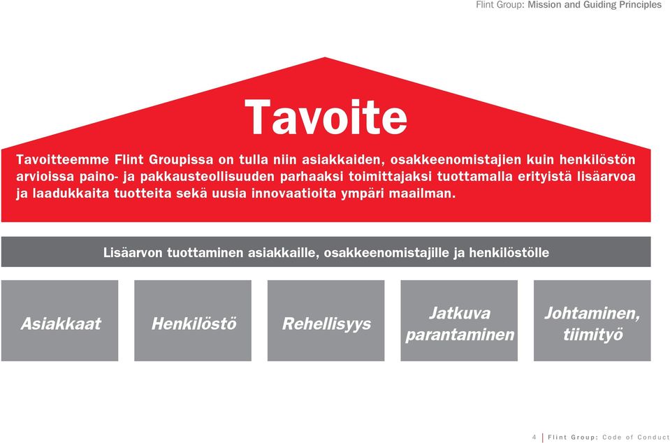 lisäarvoa ja laadukkaita tuotteita sekä uusia innovaatioita ympäri maailman.