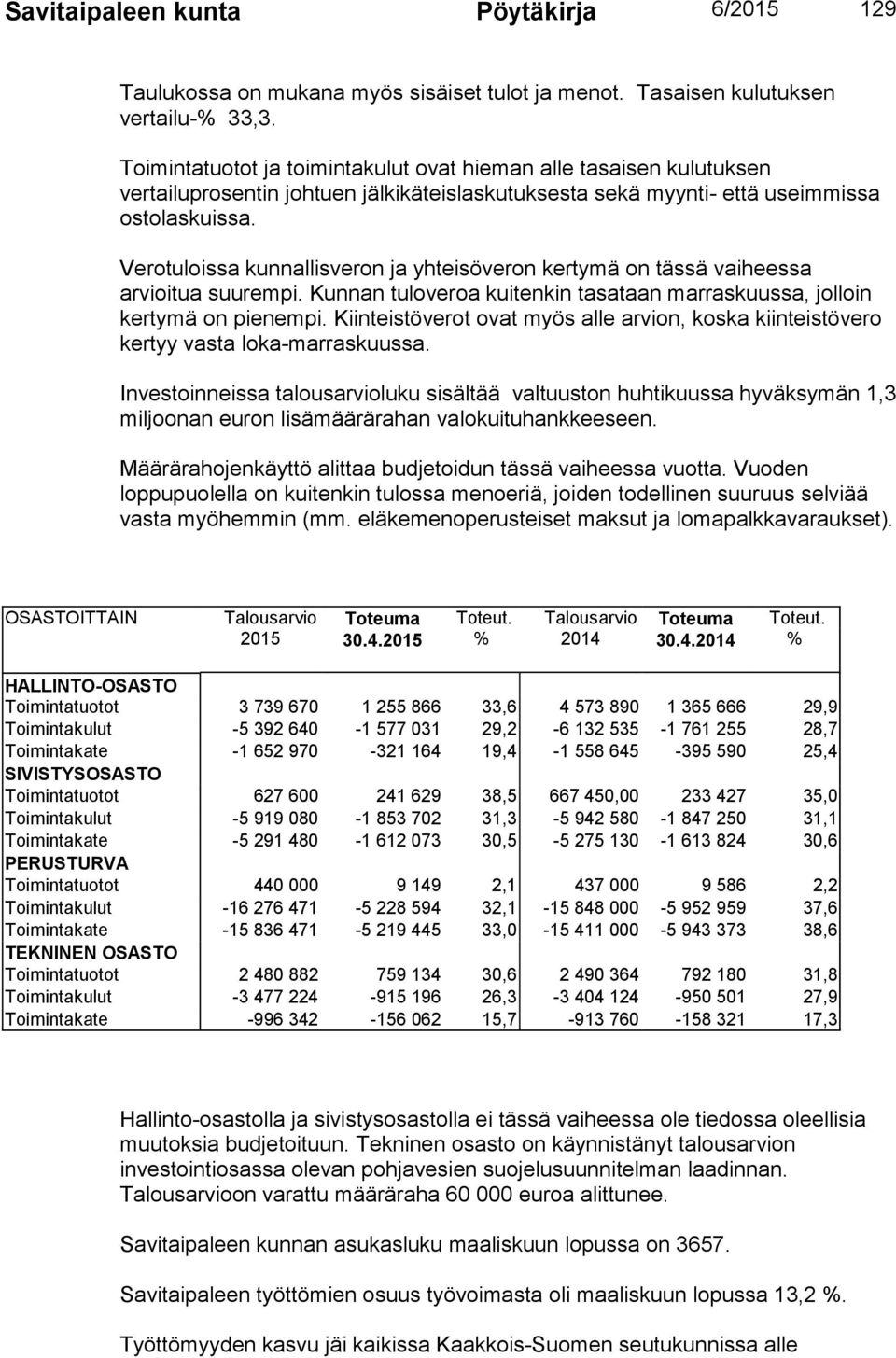 Verotuloissa kunnallisveron ja yhteisöveron kertymä on tässä vaiheessa arvioitua suurempi. Kunnan tuloveroa kuitenkin tasataan marraskuussa, jolloin kertymä on pienempi.