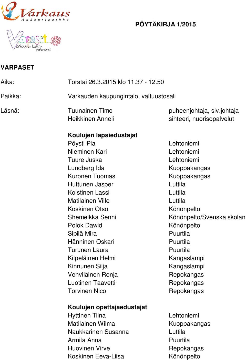 Matilainen Ville Koskinen Otso Shemeikka Senni Polok Dawid Sipilä Mira Hänninen Oskari Turunen Laura Kilpeläinen Helmi Kinnunen Silja Vehviläinen Ronja Luotinen Taavetti Torvinen