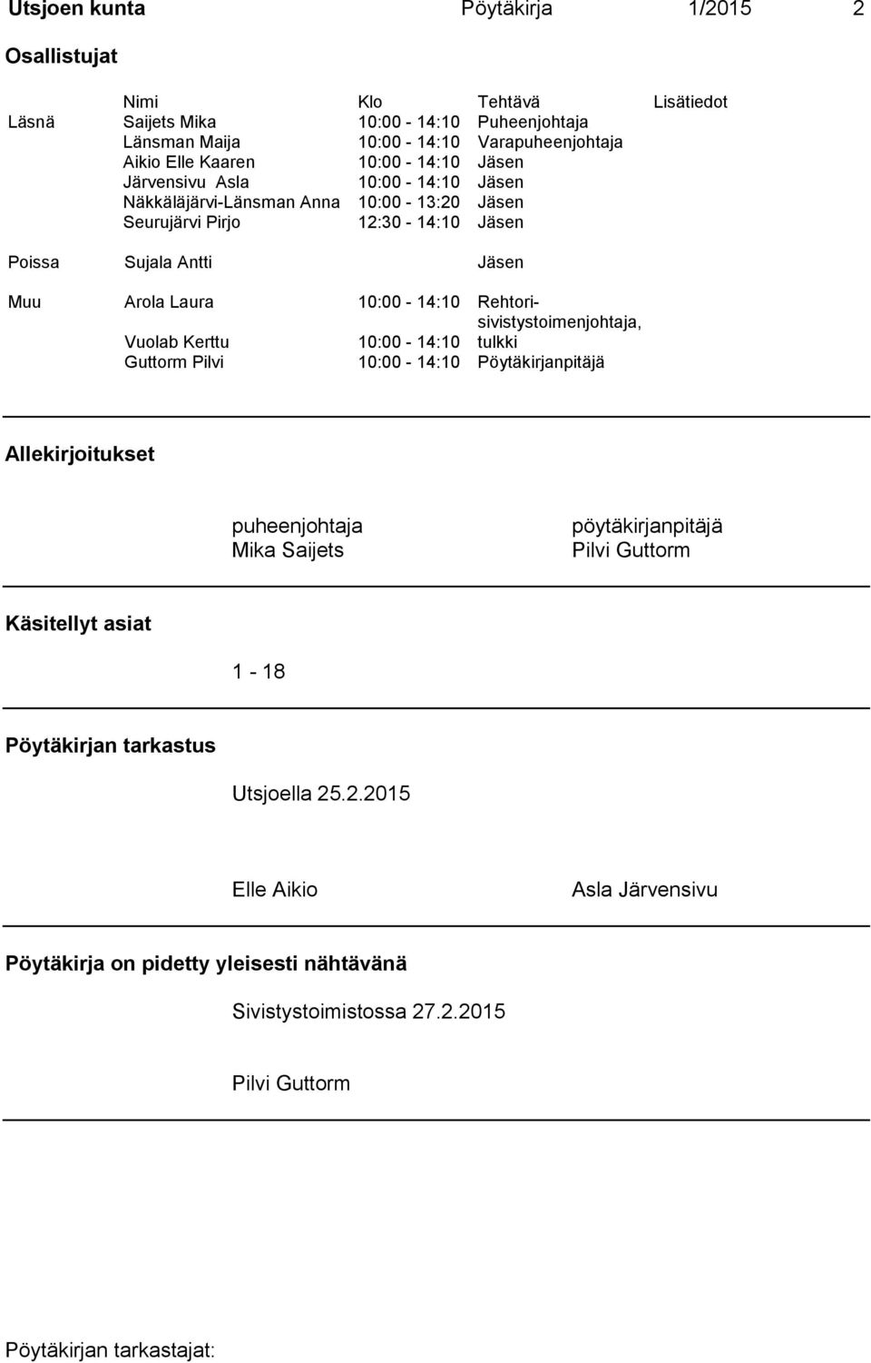 10:00-14:10 Rehtorisivistystoimenjohtaja, Vuolab Kerttu 10:00-14:10 tulkki Guttorm Pilvi 10:00-14:10 Pöytäkirjanpitäjä Allekirjoitukset puheenjohtaja Mika Saijets pöytäkirjanpitäjä