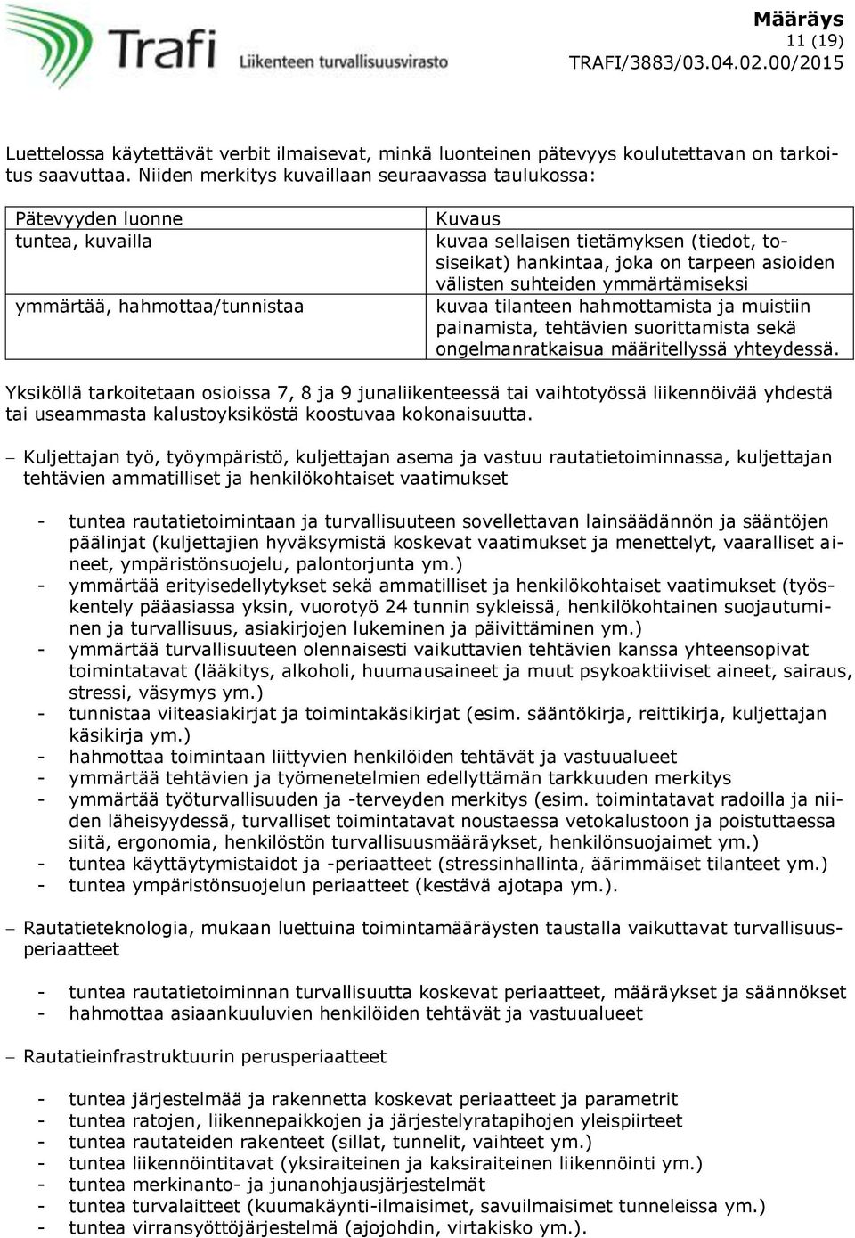 asioiden välisten suhteiden ymmärtämiseksi kuvaa tilanteen hahmottamista ja muistiin painamista, tehtävien suorittamista sekä ongelmanratkaisua määritellyssä yhteydessä.