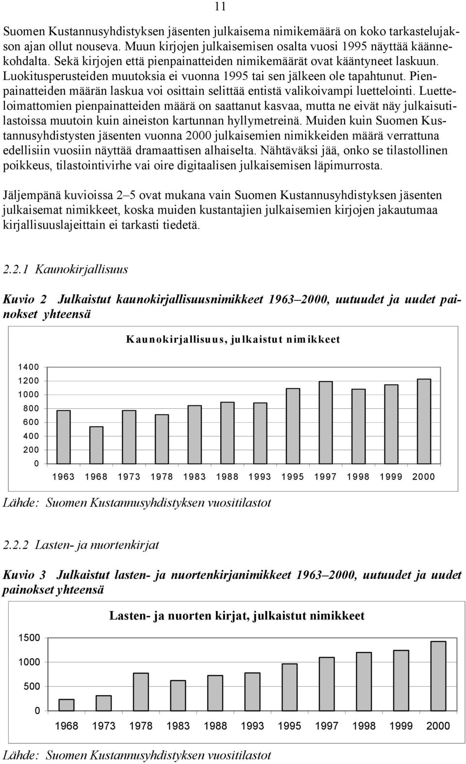 Pienpainatteiden määrän laskua voi osittain selittää entistä valikoivampi luettelointi.