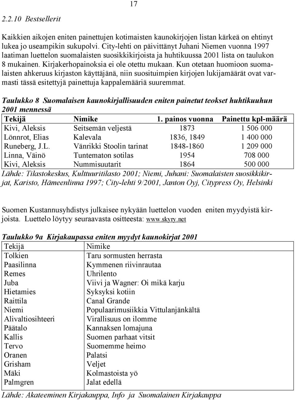 Kun otetaan huomioon suomalaisten ahkeruus kirjaston käyttäjänä, niin suosituimpien kirjojen lukijamäärät ovat varmasti tässä esitettyjä painettuja kappalemääriä suuremmat.