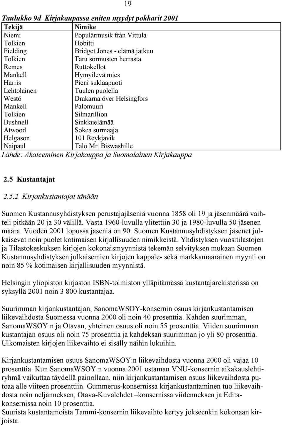surmaaja Helgason 101 Reykjavik Naipaul Talo Mr. Biswashille Lähde: Akateeminen Kirjakauppa ja Suomalainen Kirjakauppa 2.5 