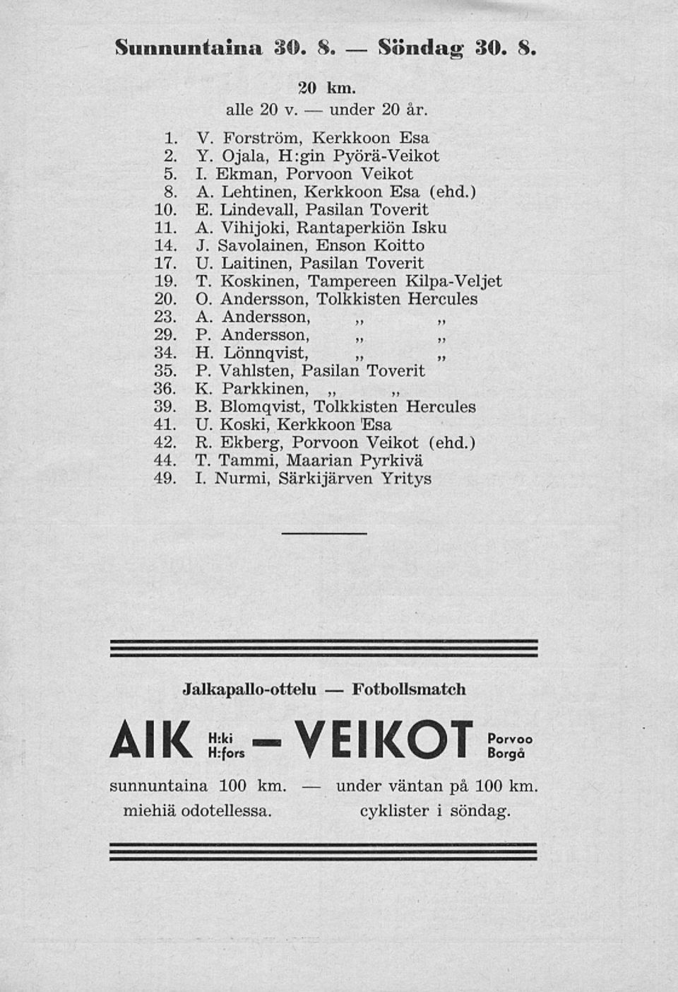 H. Lönnqvist, 35. P. Vahlsten, Pasilan Toverit 36. K. Parkkinen, 39. B. Blomqvist, Tolkkisten Hercules 41. U. Koski, Kerkkoon Esa 42. R. Ekberg, Porvoon Veikot (ehd.) 44. 49. T. Tammi, Maarian Pyrkivä I.