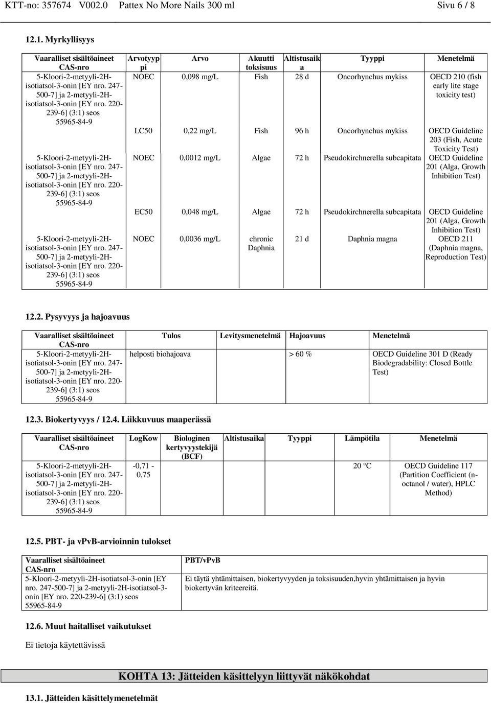 test) LC50 0,22 mg/l Fish 96 h Oncorhynchus mykiss OECD Guideline 203 (Fish, Acute Toxicity Test) NOEC 0,0012 mg/l Algae 72 h Pseudokirchnerella subcapitata OECD Guideline 201 (Alga, Growth