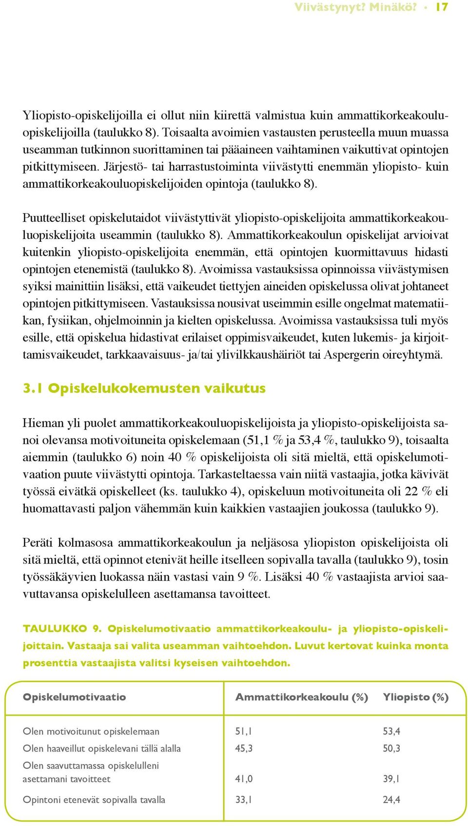 Järjestö- tai harrastustoiminta viivästytti enemmän yliopisto- kuin ammattikorkeakouluopiskelijoiden opintoja (taulukko 8).