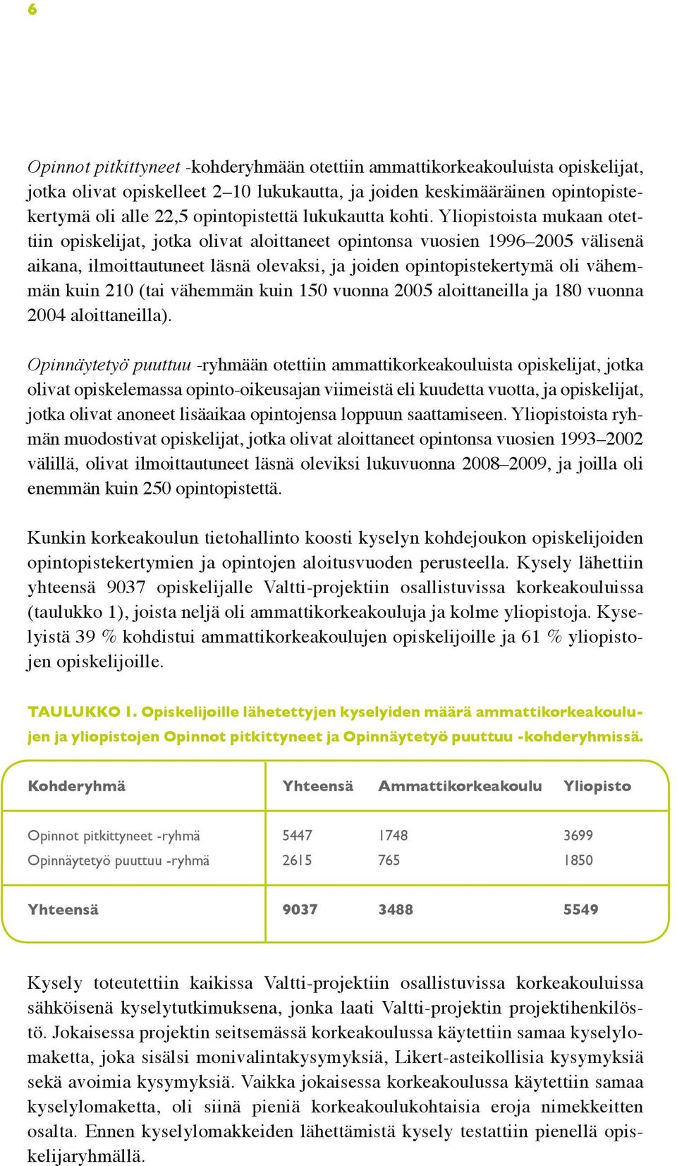 Yliopistoista mukaan otettiin opiskelijat, jotka olivat aloittaneet opintonsa vuosien 1996 2005 välisenä aikana, ilmoittautuneet läsnä olevaksi, ja joiden opintopistekertymä oli vähemmän kuin 210