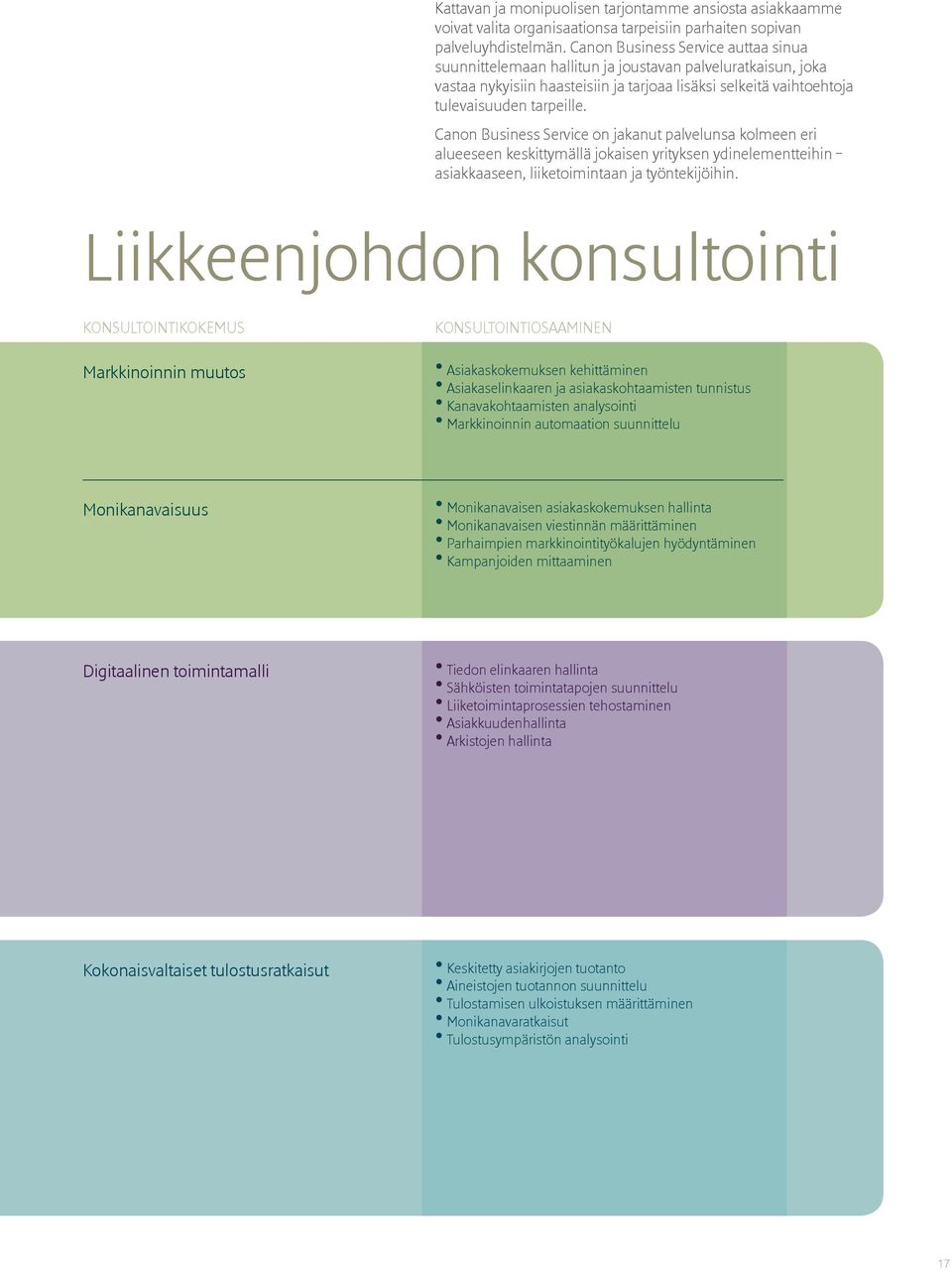 Canon Business Service on jakanut palvelunsa kolmeen eri alueeseen keskittymällä jokaisen yrityksen ydinelementteihin asiakkaaseen, liiketoimintaan ja työntekijöihin.