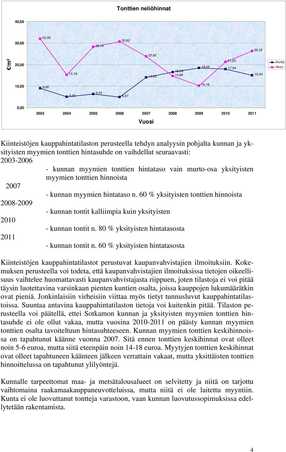 tonttien hintataso vain murto-osa yksityisten myymien tonttien hinnoista 2007 - kunnan myymien hintataso n.