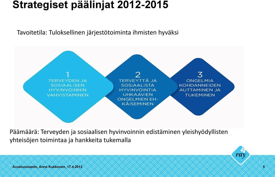 sosiaalisen hyvinvoinnin edistäminen yleishyödyllisten