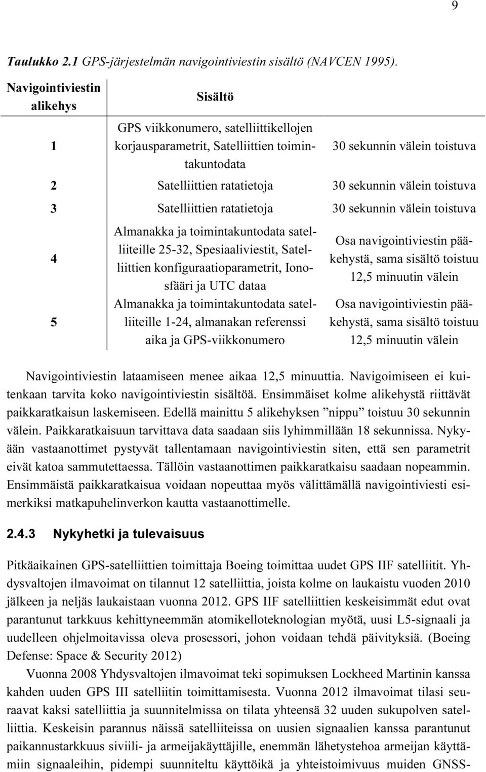 välein toistuva 3 Satelliittien ratatietoja 30 sekunnin välein toistuva 4 5 Almanakka ja toimintakuntodata satelliiteille 25-32, Spesiaaliviestit, Satelliittien konfiguraatioparametrit, Ionosfääri ja