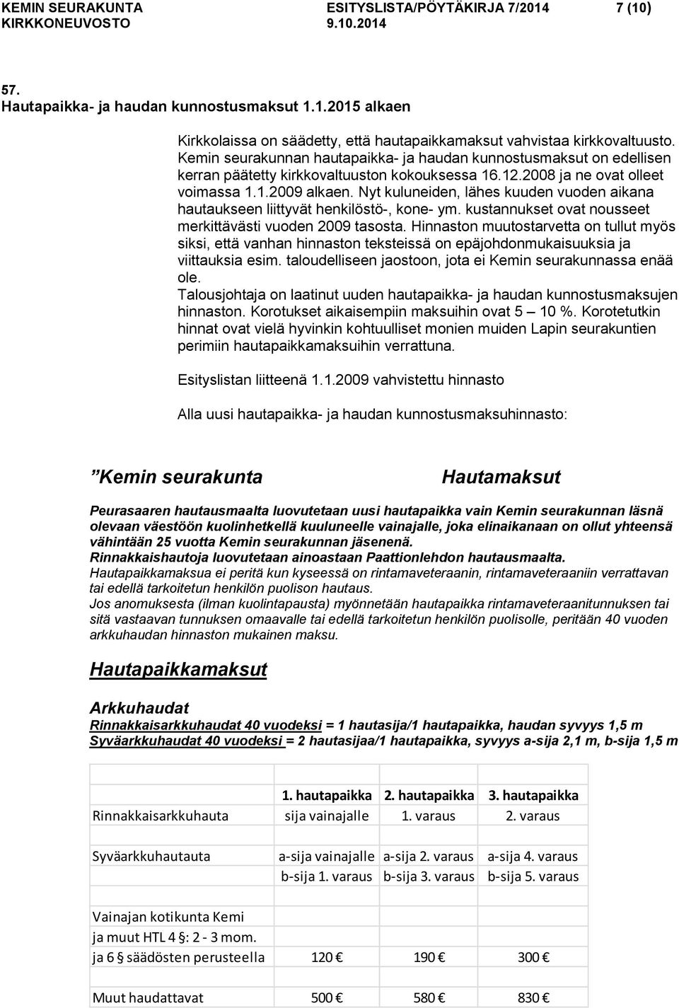 Nyt kuluneiden, lähes kuuden vuoden aikana hautaukseen liittyvät henkilöstö-, kone- ym. kustannukset ovat nousseet merkittävästi vuoden 2009 tasosta.