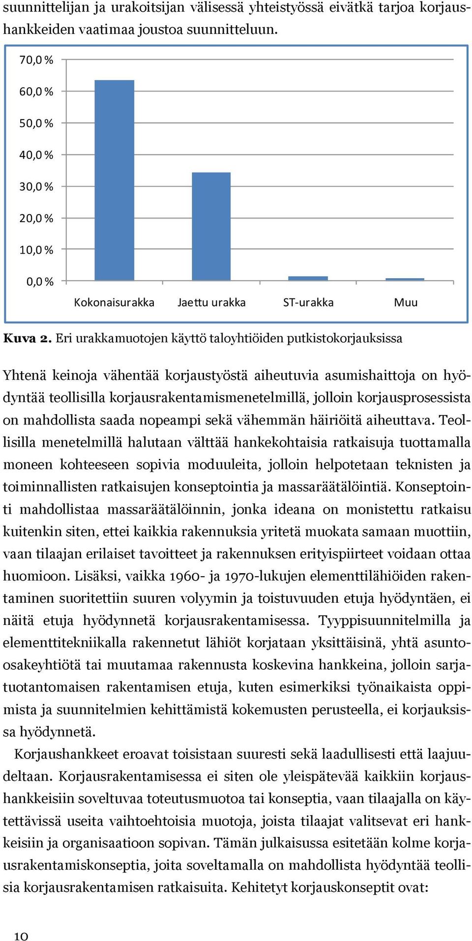 Eri urakkamuotojen käyttö taloyhtiöiden putkistokorjauksissa Yhtenä keinoja vähentää korjaustyöstä aiheutuvia asumishaittoja on hyödyntää teollisilla korjausrakentamismenetelmillä, jolloin