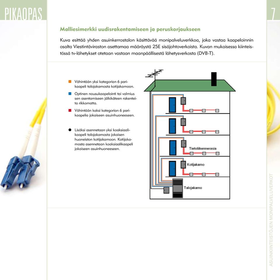 Vähintään yksi kategorian 6 pari-. kaapeli talojakamosta kotijakamoon. Optinen nousukaapelointi tai valmius sen asentamiseen jälkikäteen rakenteita rikkomatta.
