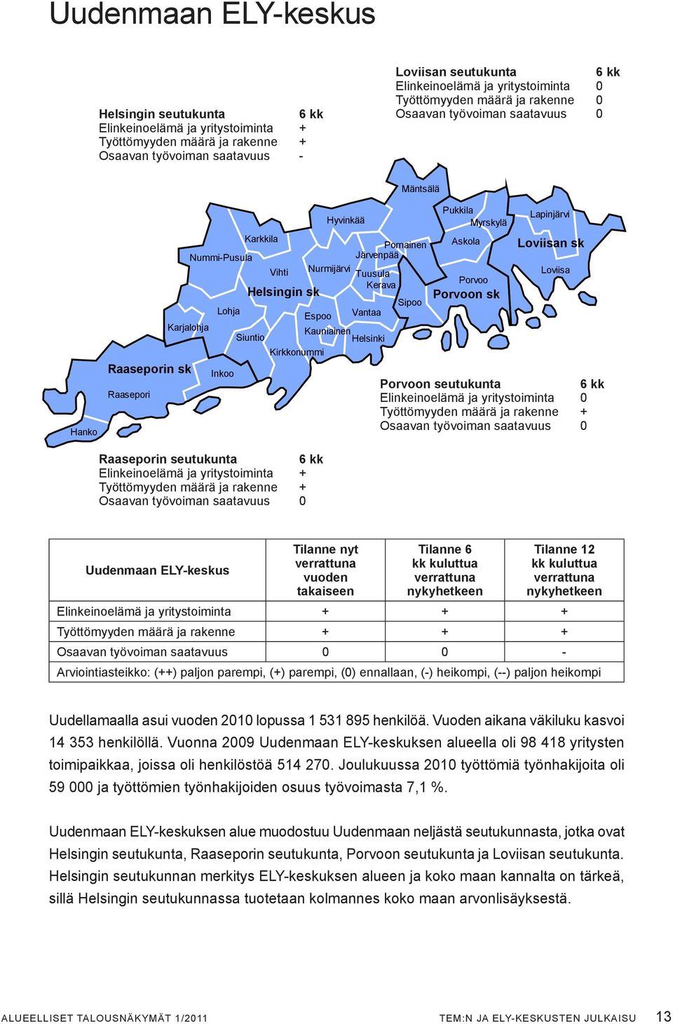 Lohja Espoo Vantaa Karjalohja Kauniainen Siuntio Helsinki Kirkkonummi Raaseporin sk Inkoo Raasepori Pukkila Myrskylä Askola Porvoo Porvoon sk Lapinjärvi Loviisan sk Loviisa Porvoon seutukunta