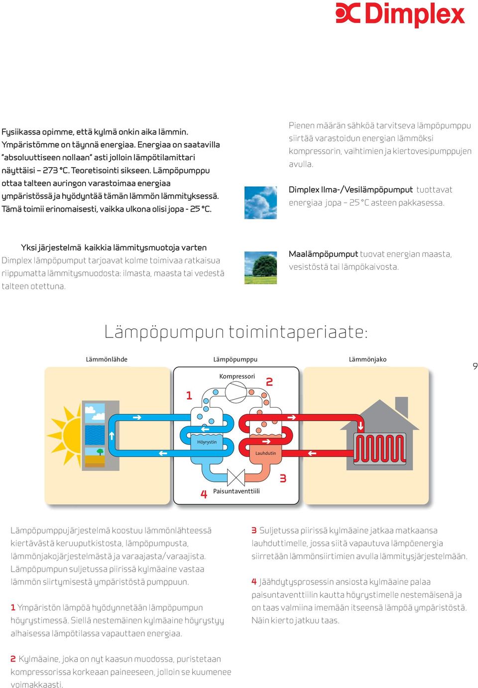 Pienen määrän sähköä tarvitseva lämpöpumppu siirtää varastoidun energian lämmöksi kompressorin, vaihtimien ja kiertovesipumppujen avulla.