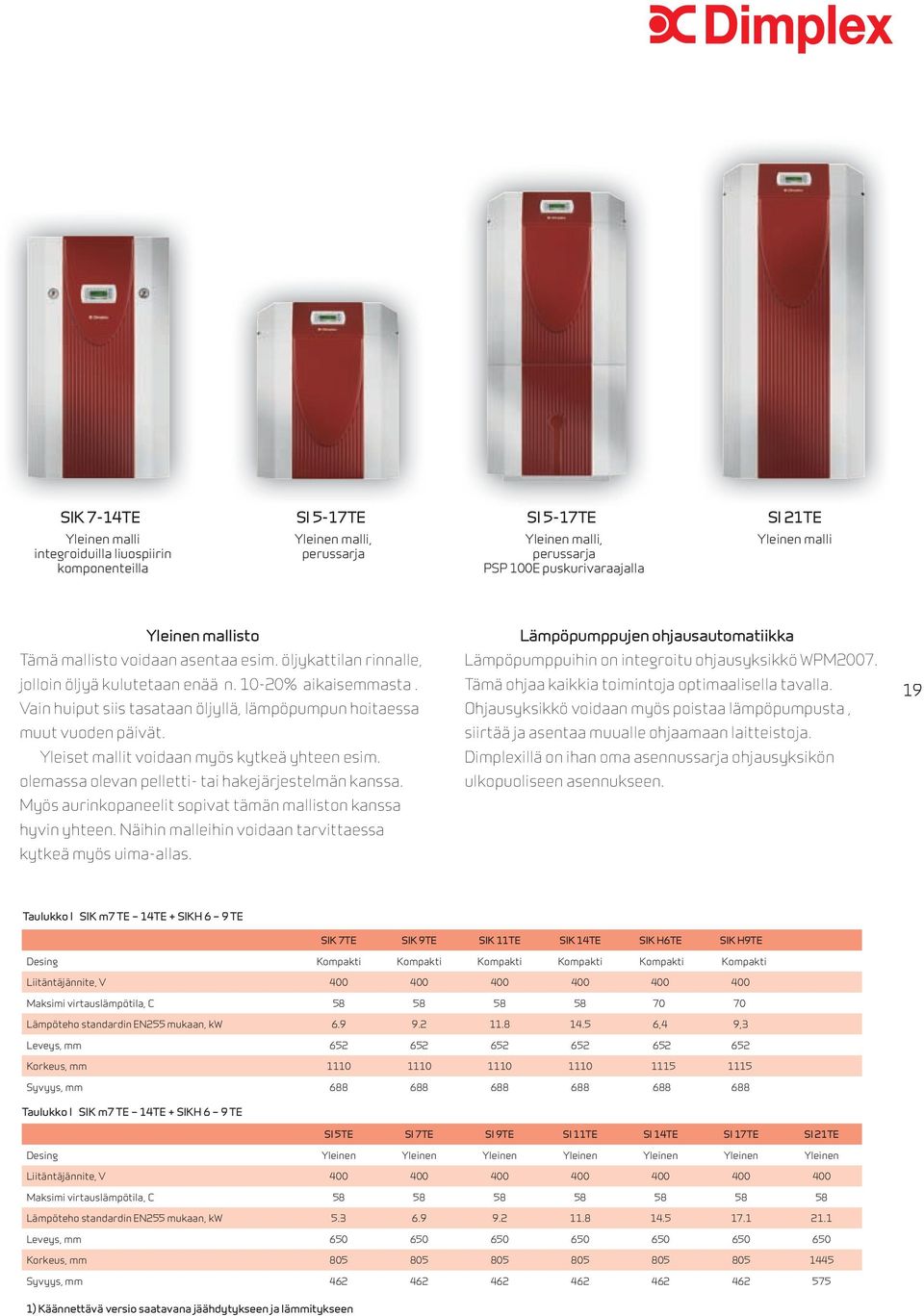 Yleiset mallit voidaan myös kytkeä yhteen esim. olemassa olevan pelletti- tai hakejärjestelmän kanssa. Myös aurinkopaneelit sopivat tämän malliston kanssa hyvin yhteen.