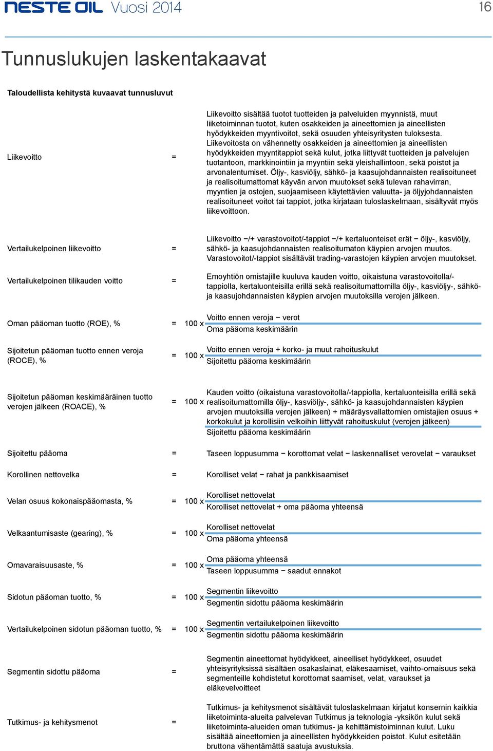 Liikevoitosta on vähennetty osakkeiden ja aineettomien ja aineellisten hyödykkeiden myyntitappiot sekä kulut, jotka liittyvät tuotteiden ja palvelujen tuotantoon, markkinointiin ja myyntiin sekä