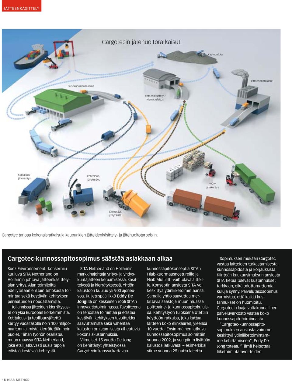 Cargotec-kunnossapitosopimus säästää asiakkaan aikaa Suez Environnement -konserniin kuuluva SITA Netherland on Hollannin johtava jätteenkäsittelyalan yritys.