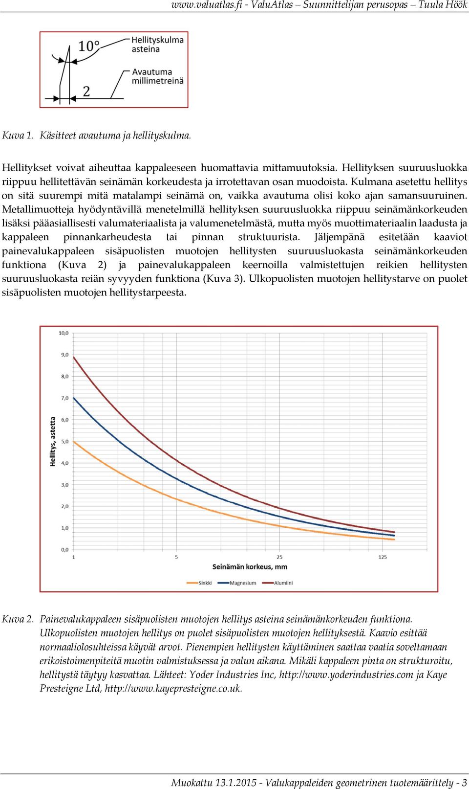 Kulmana asetettu hellitys on sitä suurempi mitä matalampi seinämä on, vaikka avautuma olisi koko ajan samansuuruinen.