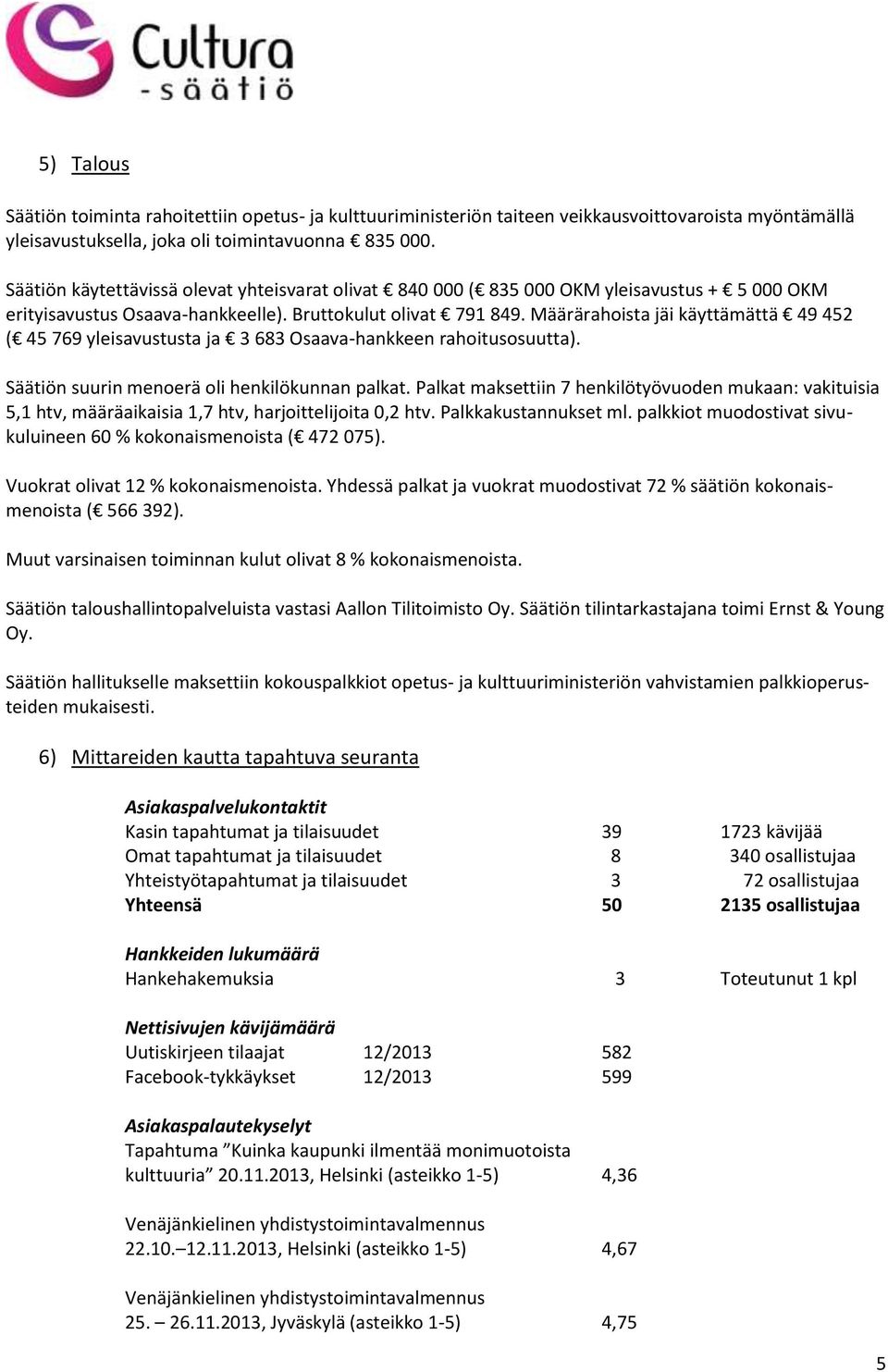 Määrärahoista jäi käyttämättä 49 452 ( 45 769 yleisavustusta ja 3 683 Osaava-hankkeen rahoitusosuutta). Säätiön suurin menoerä oli henkilökunnan palkat.