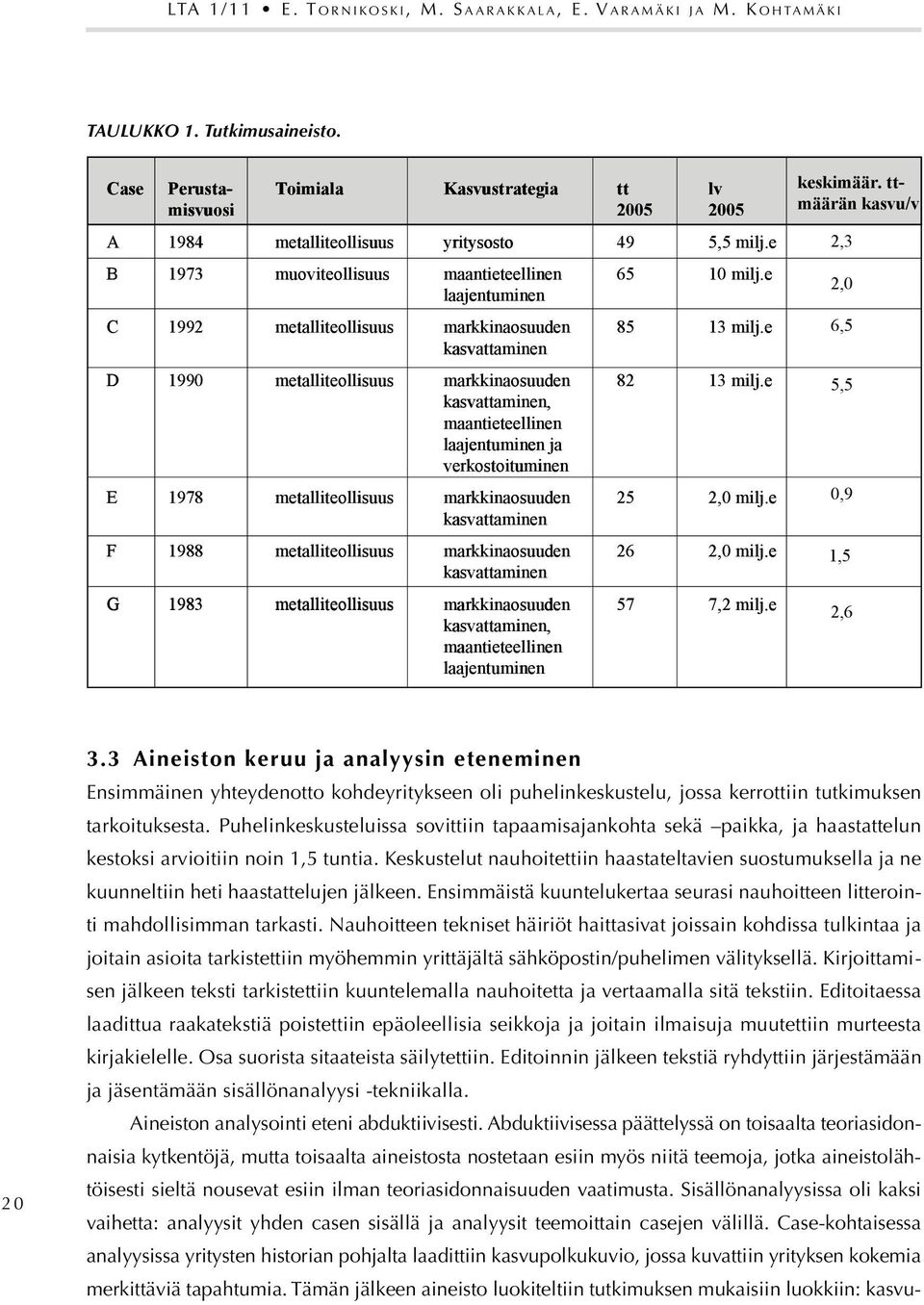 Keskustelut nauhoitettiin haastateltavien suostumuksella ja ne kuunneltiin heti haastattelujen jälkeen. Ensimmäistä kuuntelukertaa seurasi nauhoitteen litterointi mahdollisimman tarkasti.