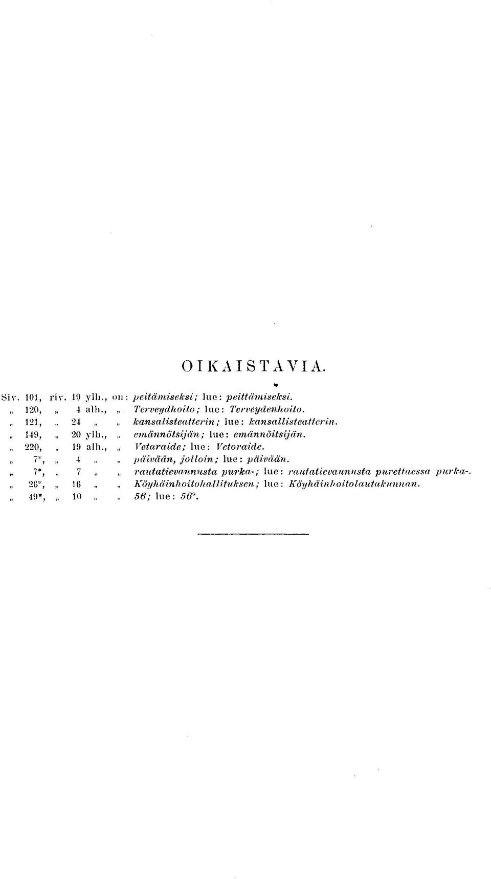 , emännötsijän; lue: emännöitsijän. 220, 19 alli., Vetaraide; lue: Vetoraide. 7*, 4 päivään, jolloin; lue: päivään.