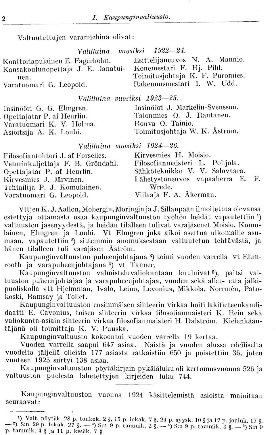 af Heurlin. Talonmies O. J. Rantanen. Varatuomari K. V. Holma. Rouva O. Tainio. Asioitsija A. K. Louhi. Toimitusjohtaja W. K. Äström. Valittuina vuosiksi 1924 26. Filosofiantohtori J. af Forselles.