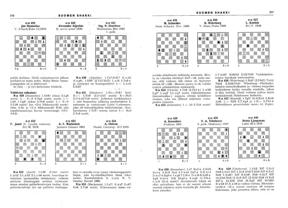 Jos vd:n liikkumaväli merkitään A:lla ja vln liikkumaväli B:llä niin tapahtumasarjaa kuvaa,)bumerangi,) ABA BAB. n:o 430 Alexander Aljechin K. novoi armii 1920 3 6+8 n:o 431 ng. N.