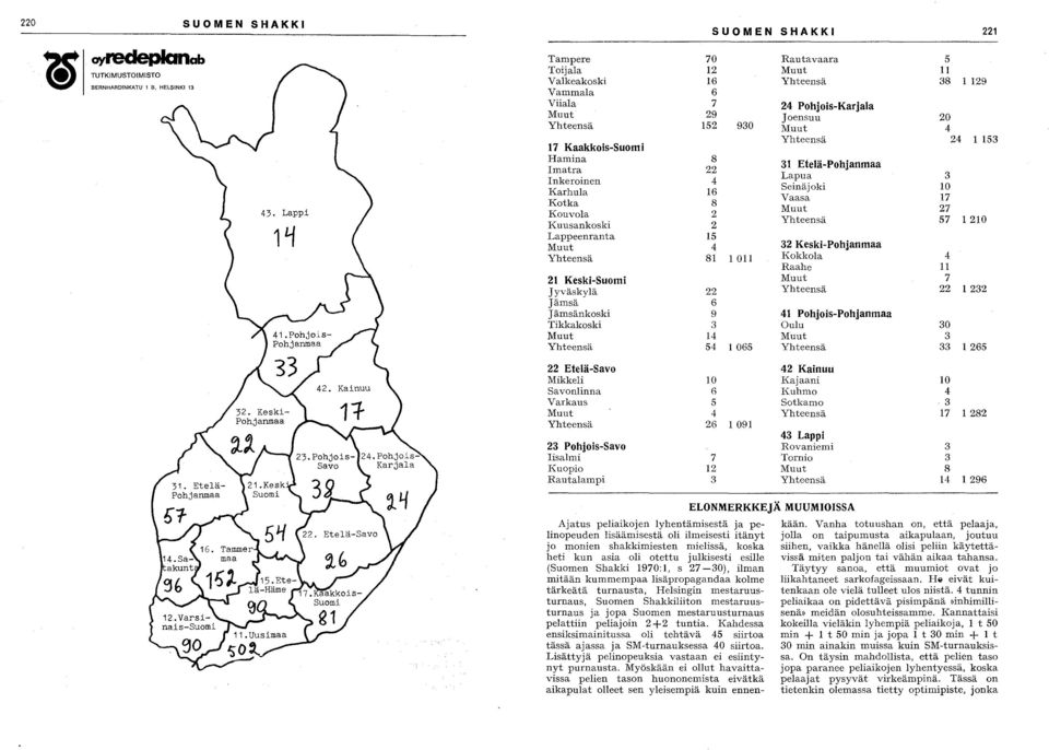 Yhteensä 24 1 153 Hamina 8 31 Etelä-Pohjanmaa matra 22 Lapua 3 nkeroinen 4 Seinäjoki 10 Karhula 16 Vaasa 17 Kotka 8 Muut 27 Kouvola 2 Yhteensä 57 1210 Kuusankoski 2 Lappeenranta 15 Muut 4 32