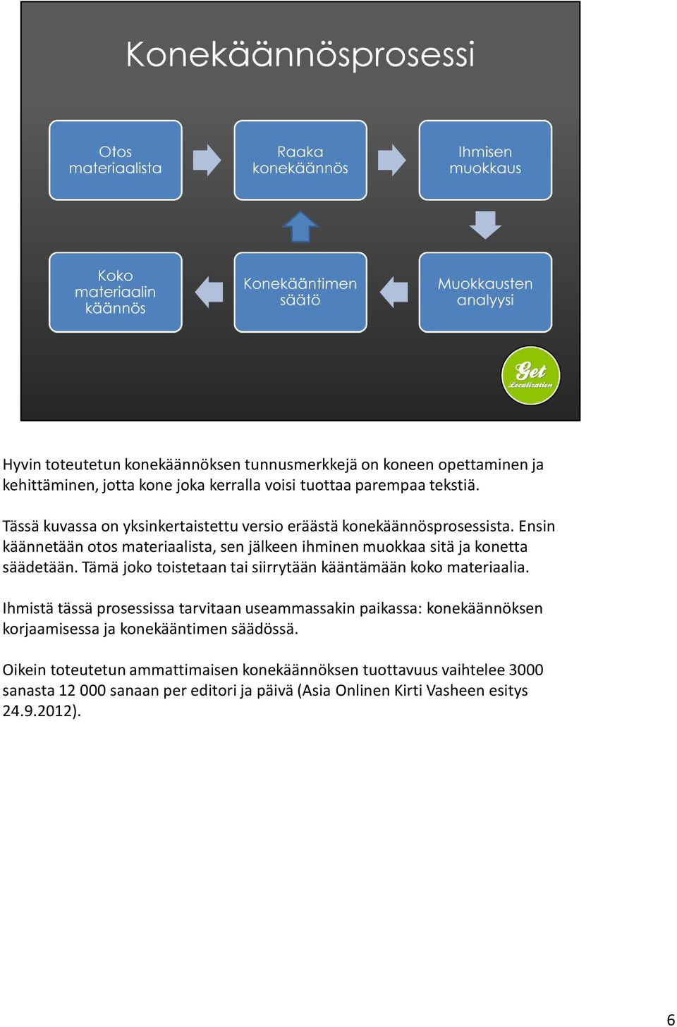 Ensin käännetään otos materiaalista, sen jälkeen ihminen muokkaa sitä ja konetta säädetään. Tämä joko toistetaan tai siirrytään kääntämään koko materiaalia.