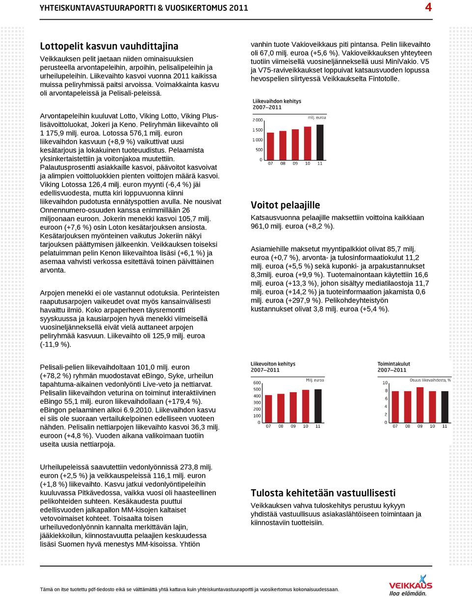 Pelin liikevaihto oli 67,0 milj. euroa (+5,6 %). Vakioveikkauksen yhteyteen tuotiin viimeisellä vuosineljänneksellä uusi MiniVakio.