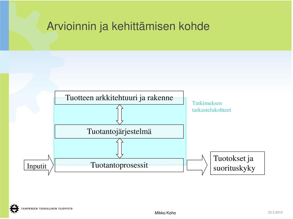 Tutkimuksen tarkastelukohteet