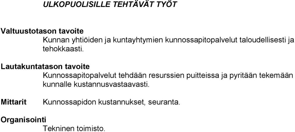 Kunnossapitopalvelut tehdään resurssien puitteissa ja pyritään