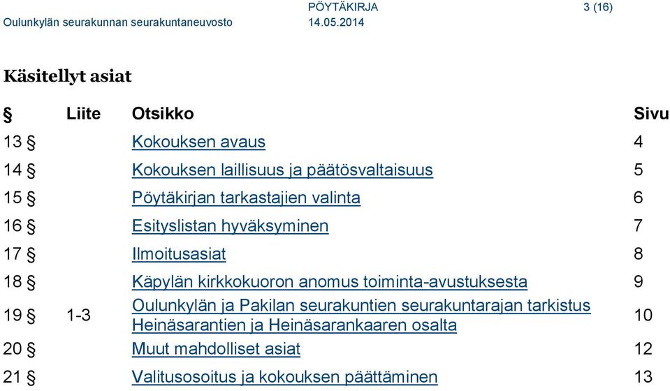 Käpylän kirkkokuoron anomus toiminta-avustuksesta 9 19 1-3 Oulunkylän ja Pakilan seurakuntien seurakuntarajan