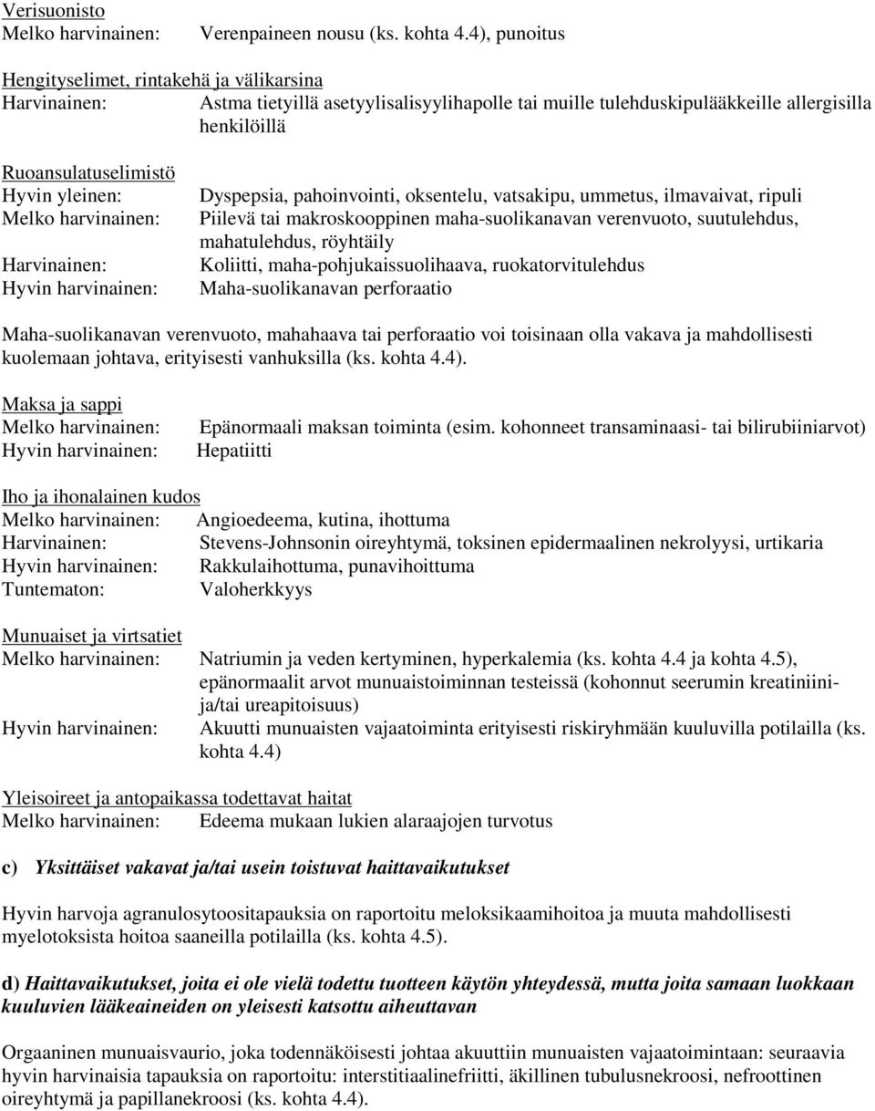 yleinen: Harvinainen: Hyvin harvinainen: Dyspepsia, pahoinvointi, oksentelu, vatsakipu, ummetus, ilmavaivat, ripuli Piilevä tai makroskooppinen maha-suolikanavan verenvuoto, suutulehdus,