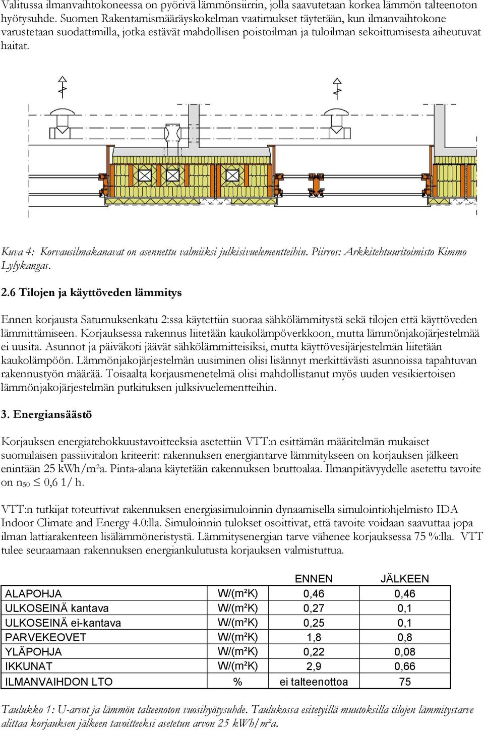 Kuva 4: Korvausilmakanavat on asennettu valmiiksi julkisivuelementteihin. Piirros: Arkkitehtuuritoimisto Kimmo Lylykangas. 2.