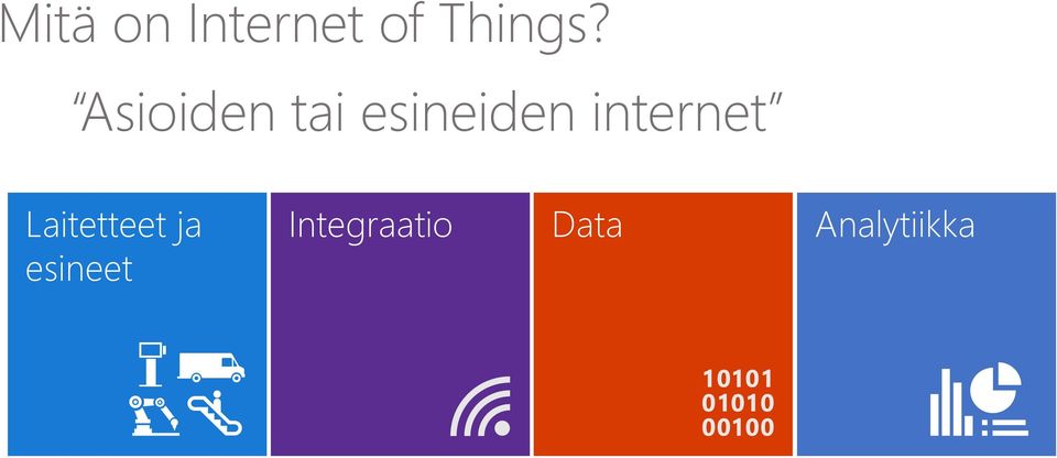 internet Laitetteet ja