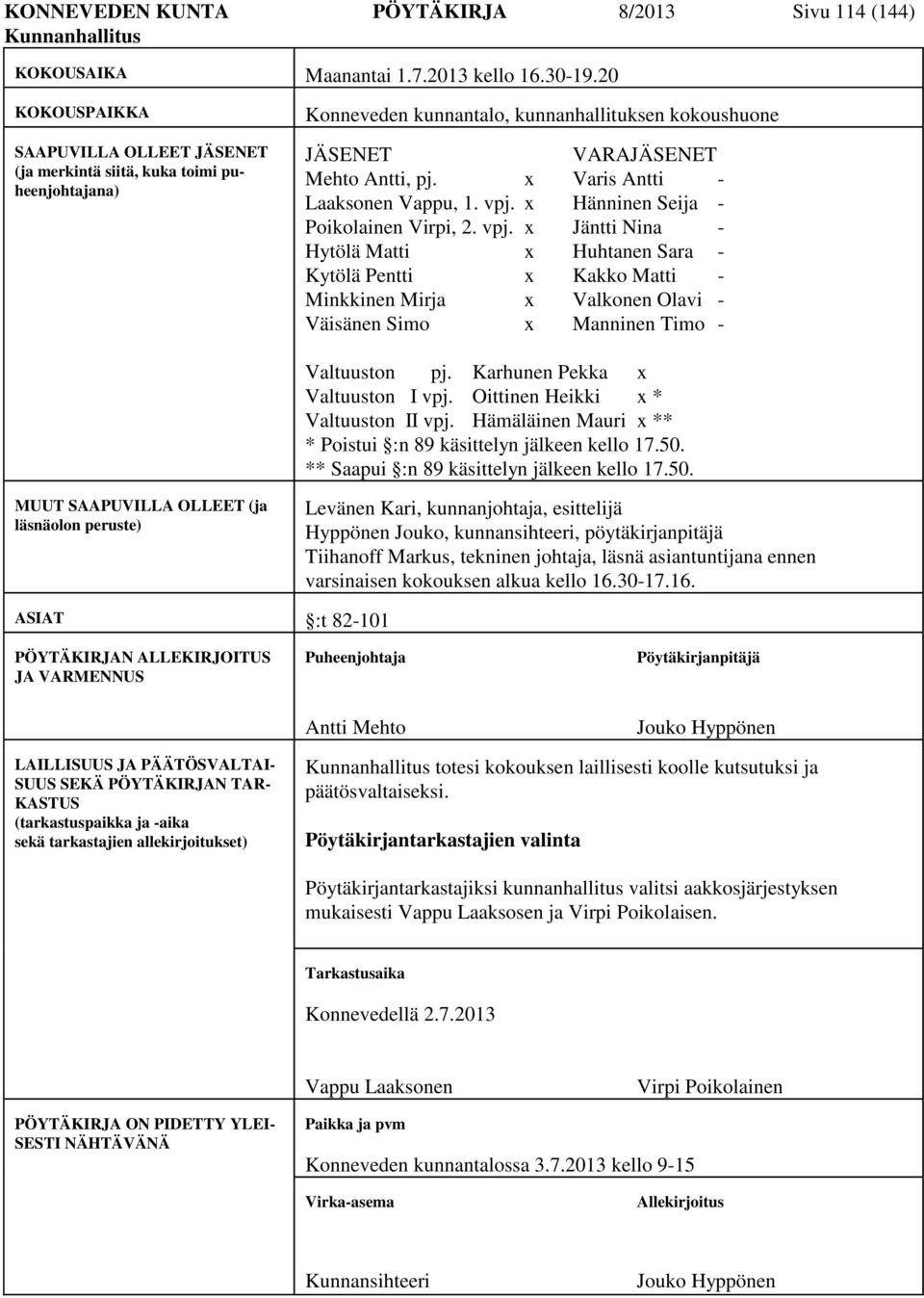 x Varis Antti - Laaksonen Vappu, 1. vpj. x Hänninen Seija - Poikolainen Virpi, 2. vpj. x Jäntti Nina - Hytölä Matti x Huhtanen Sara - Kytölä Pentti x Kakko Matti - Minkkinen Mirja x Valkonen Olavi - Väisänen Simo x Manninen Timo - Valtuuston pj.