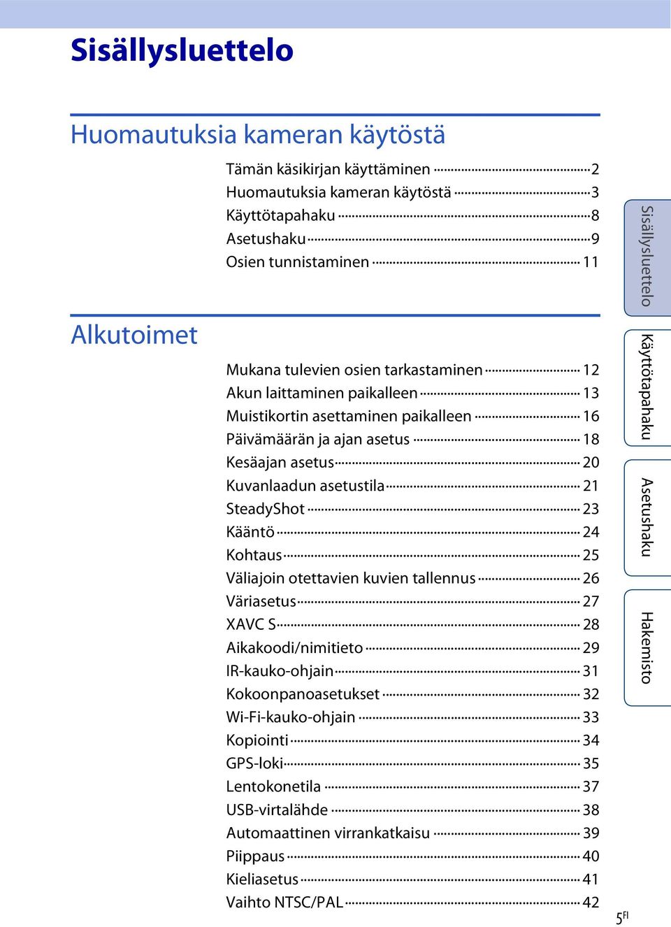Kuvanlaadun asetustila 21 SteadyShot 23 Kääntö 24 Kohtaus 25 Väliajoin otettavien kuvien tallennus 26 Väriasetus 27 XAVC S 28 Aikakoodi/nimitieto 29 IR-kauko-ohjain 31