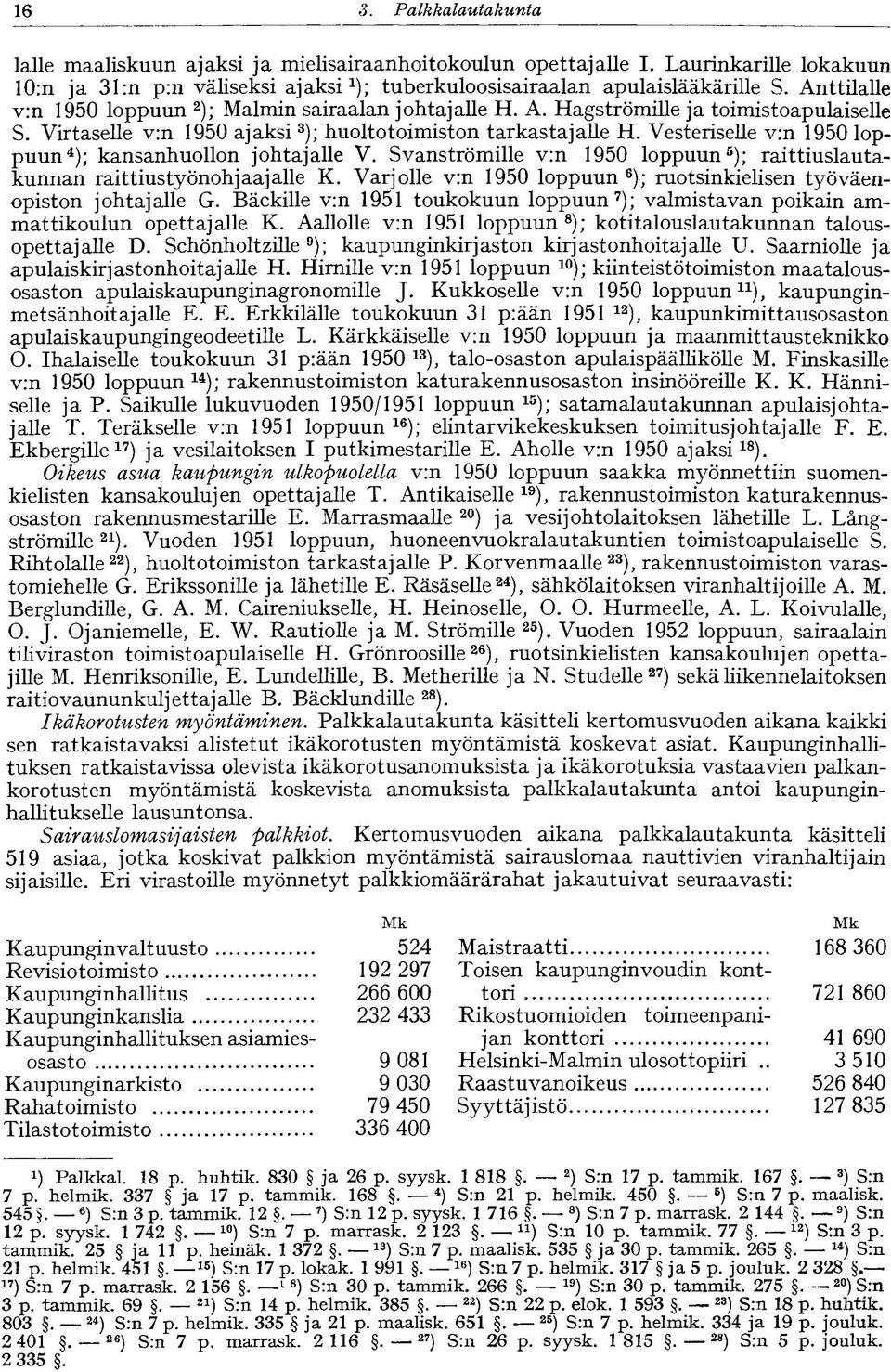 Vesteriselle v:n 1950 loppuun 4 ); kansanhuollon johtajalle V. Svanströmille v:n 1950 loppuun 5 ); raittiuslautakunnan raittiustyönohjaajalle K.