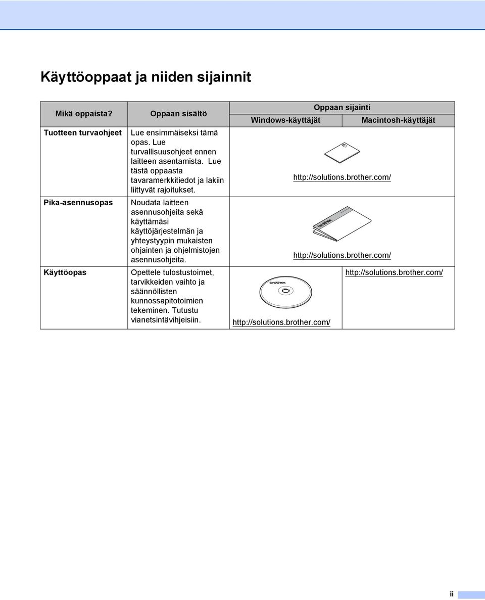 Noudata laitteen asennusohjeita sekä käyttämäsi käyttöjärjestelmän ja yhteystyypin mukaisten ohjainten ja ohjelmistojen asennusohjeita.