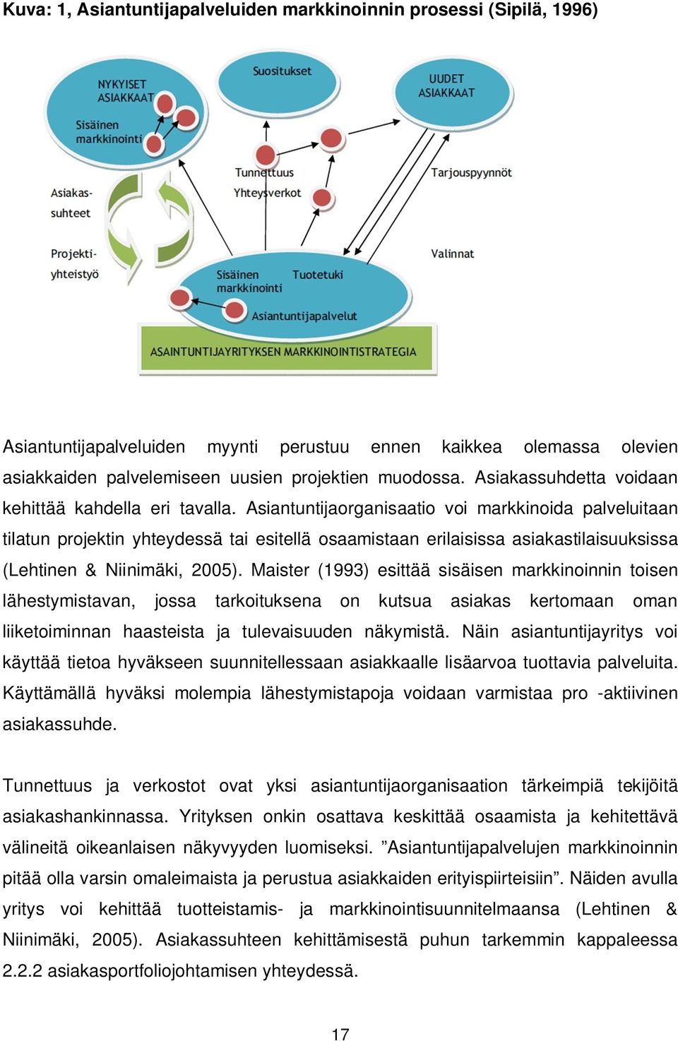 Asiantuntijaorganisaatio voi markkinoida palveluitaan tilatun projektin yhteydessä tai esitellä osaamistaan erilaisissa asiakastilaisuuksissa (Lehtinen & Niinimäki, 2005).