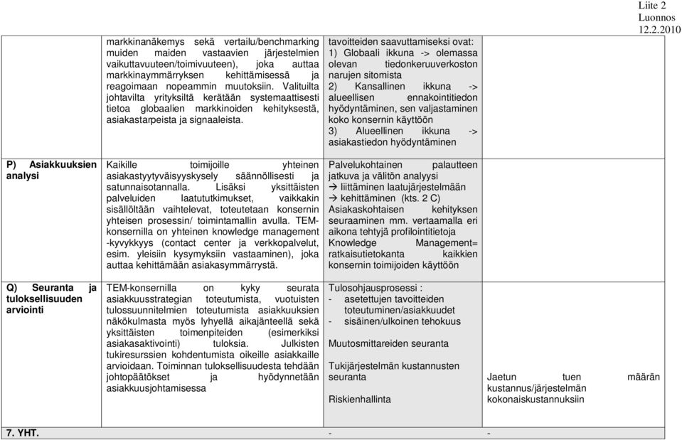 tavoitteiden saavuttamiseksi ovat: 1) Globaali ikkuna -> olemassa olevan tiedonkeruuverkoston narujen sitomista 2) Kansallinen ikkuna -> alueellisen ennakointitiedon hyödyntäminen, sen valjastaminen